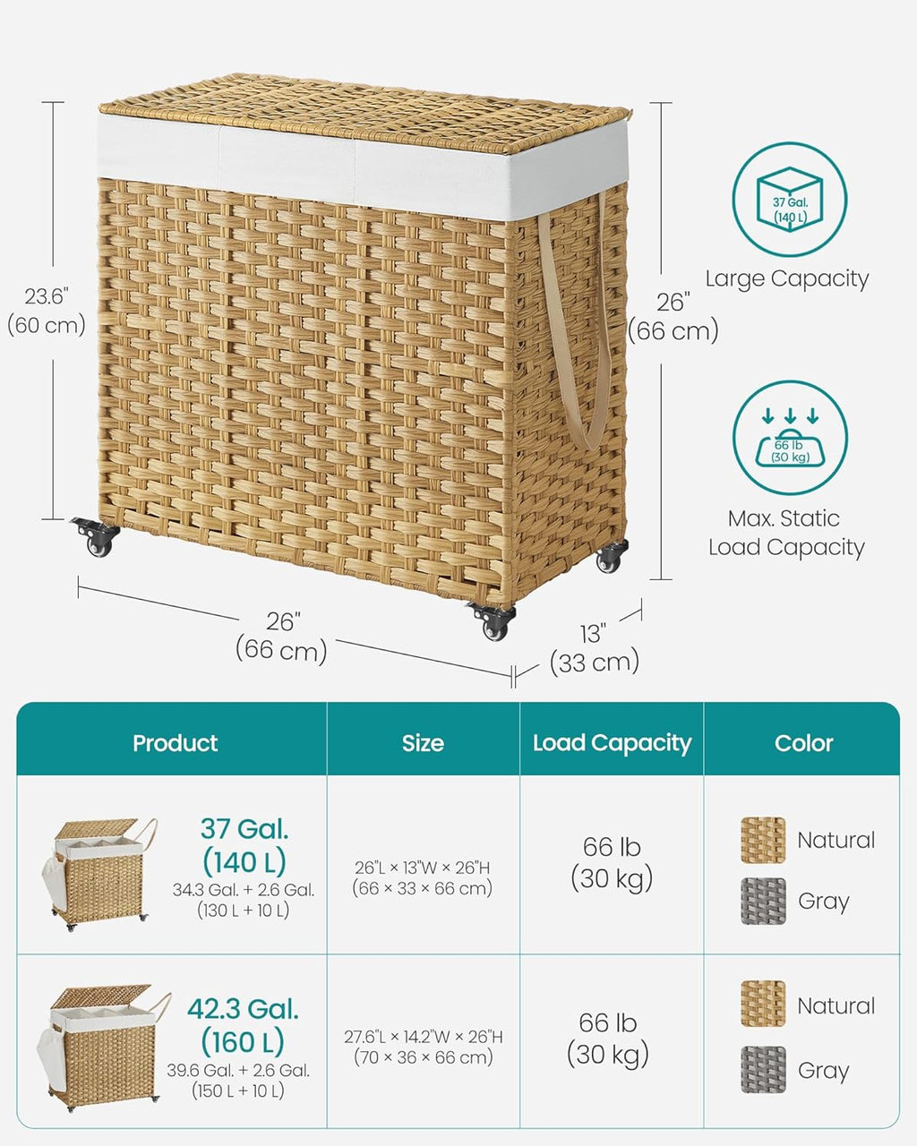 Laundry Hamper with Lid (37 Gal Capacity)